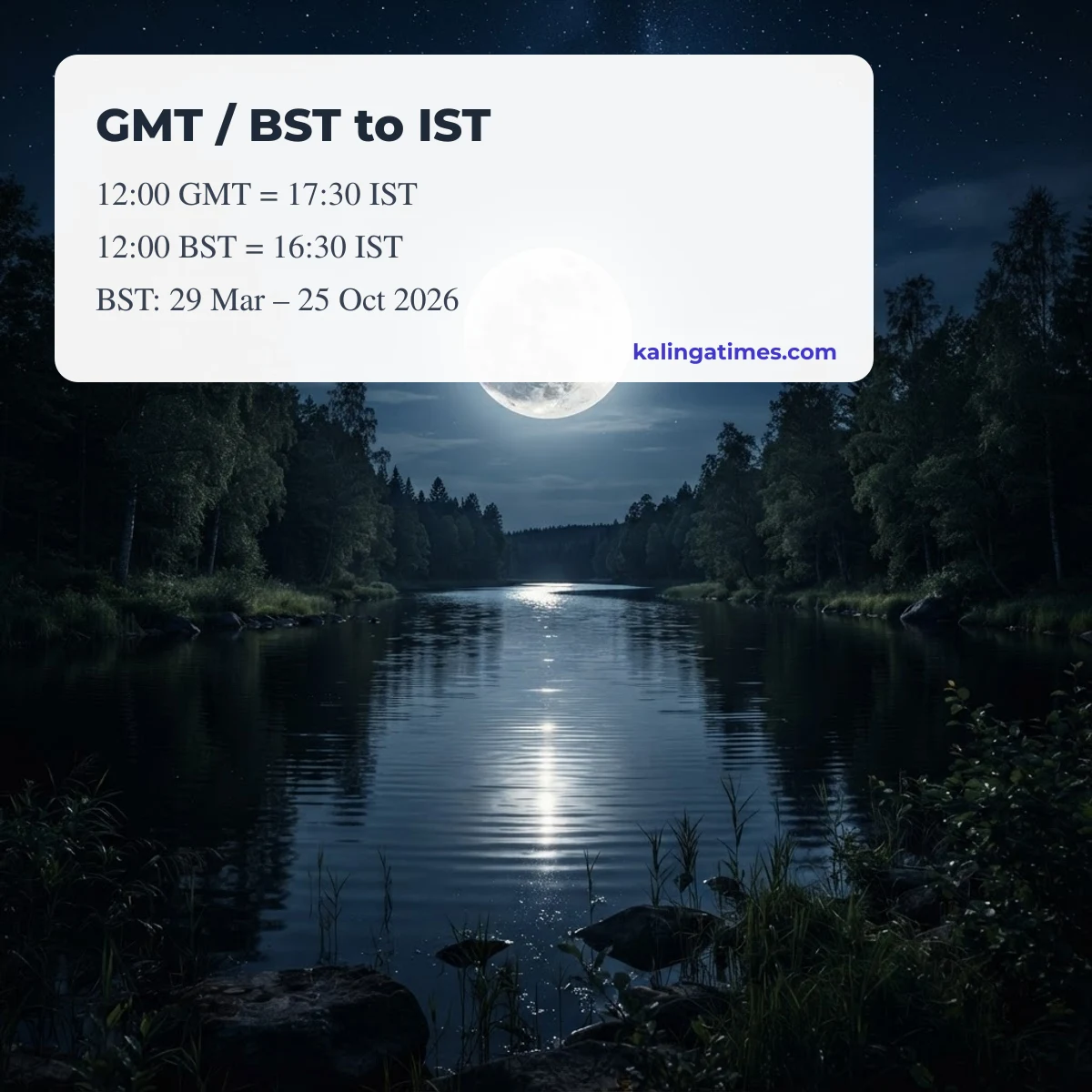 GMT to IST converter: India and London time