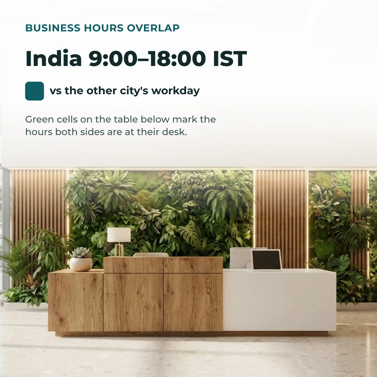 India business hours overlap with other time zones