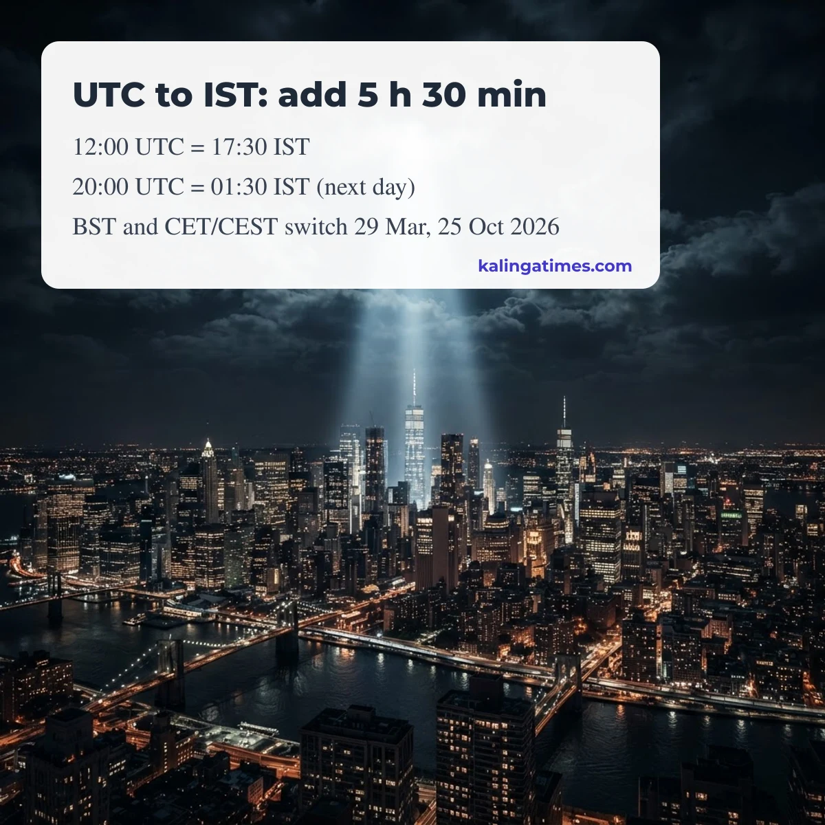 UTC to IST converter: add 5 hours 30 minutes